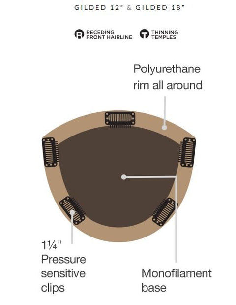 Gilded 12" Human Hair Mono Topper by Raquel Welch - Valentine Wigs