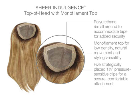 Gilded 18" Human Hair Mono Topper by Raquel Welch - Valentine Wigs