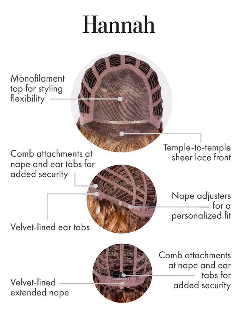 Hannah Mono Lace Front Wig From Kim Kimble - Valentine Wigs