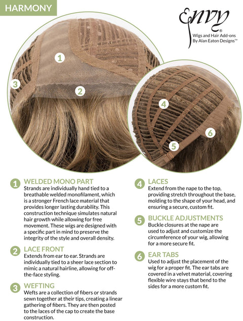 Harmony Mono Parting Lace Front Wig By Envy (Was Tessa) - Valentine Wigs