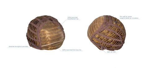 Haven Lace Front Mono Wig High Society Collection by Estetica Designs - Valentine Wigs