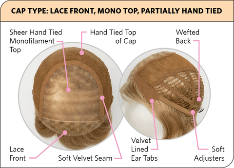 Heaven Petite Mono Top Lace Front Wig by Natural Image Inspired - Valentine Wigs