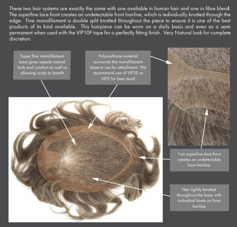 HiTech Mono Lace Front Toupee Men's Collection By Dimples - Valentine Wigs