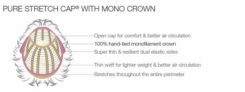 Hunter Part Mono Wig Classique Collection by Estetica Designs - Valentine Wigs