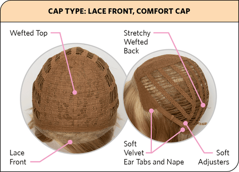 Iconic Lace Front Wig by Natural Image - Valentine Wigs