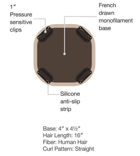 Indulgence Human Hair Mono Topper by Raquel Welch - Valentine Wigs