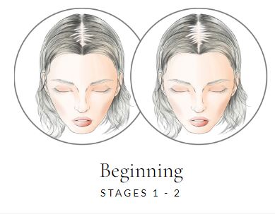 Indulgence Human Hair Mono Topper by Raquel Welch - Valentine Wigs