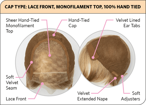 Intimate Mono/100% Hand-Tied Lace Front Wig by Natural Image Inspired - Valentine Wigs
