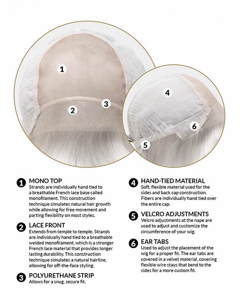 Jane Mono/Hand - Tied Wig By Envy (Was Robin) - Valentine Wigs