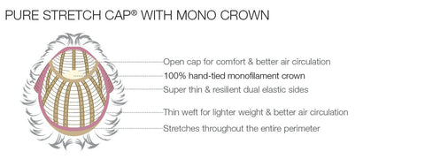 Jayce Wig Classique Collection by Estetica Designs - Valentine Wigs