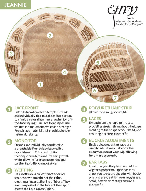 Jeannie Mono Top Lace Front Wig By Envy (Was Mulberry) - Valentine Wigs