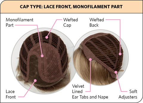 Kim Deluxe Petite Mono Part Lace Front Wig by Natural Image - Valentine Wigs