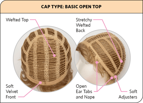 Kim Mini Petite Wig By Natural Image - Valentine Wigs