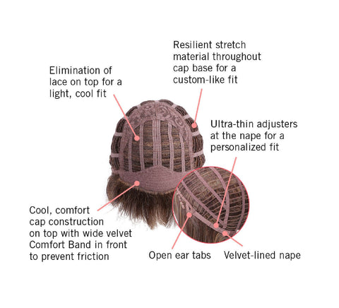 Layered Bob Wig By Hairdo - Valentine Wigs