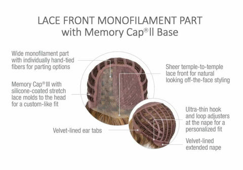 Limelight Mono Lace Front Wig by Raquel Welch Wigs - Valentine Wigs