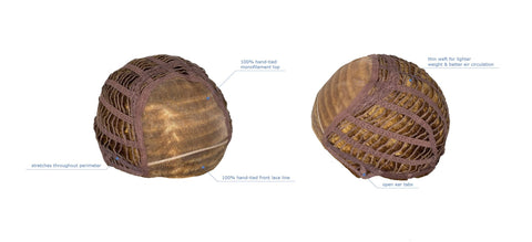 Locklan Lace Front Monofilament Wig High Society Collection by Estetica Designs - Valentine Wigs