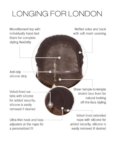 Longing For London Mono Top Ext Lace Front Human Hair Wig by Raquel Welch Wigs - Valentine Wigs