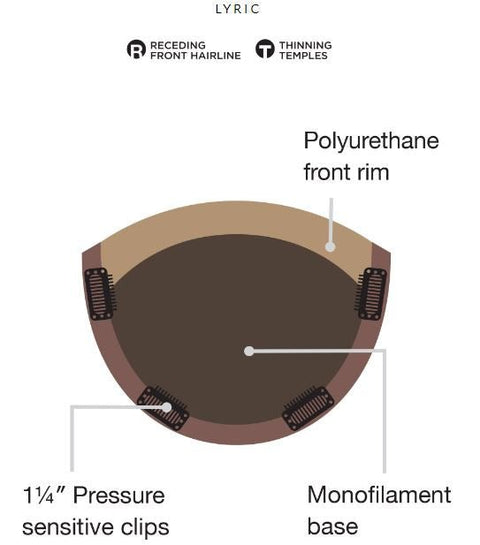 Lyric Ladies Top Piece by Raquel Welch - Valentine Wigs