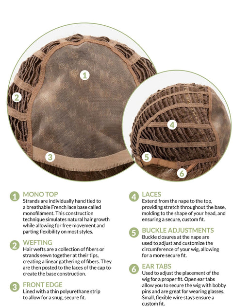 Marita Mono Top Wig By Envy (Was Nightshade) - Valentine Wigs