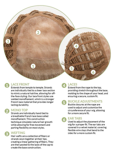 Maya Mono Lace Front Wig By Envy (Was Carnation) - Valentine Wigs