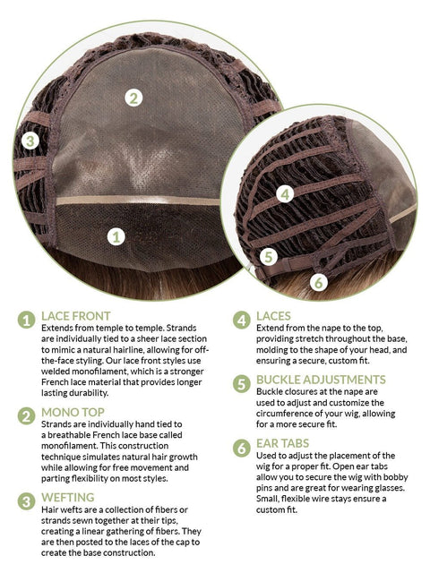 Micki Mono Top Lace Front Wig By Envy (Was Mimosa) - Valentine Wigs