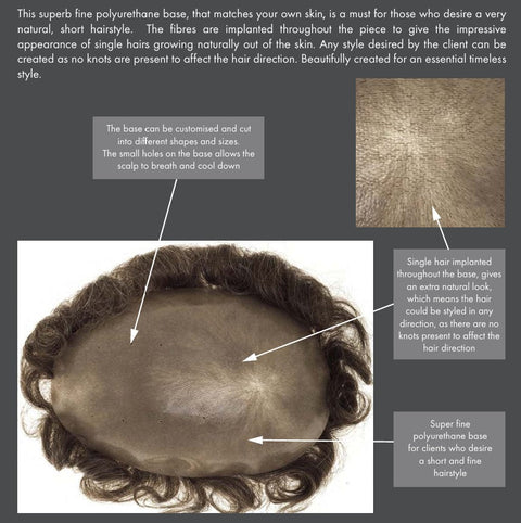 Microthin Toupee Men's Collection By Dimples - Valentine Wigs