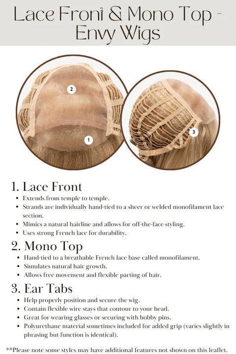 Milan Mono Top Lace Front Wig By Henry Margu Heat Mode - Valentine Wigs