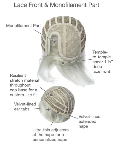 Modern Motif Part Mono Lace Front Wig Gabor Collection - Valentine Wigs