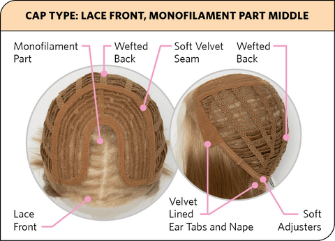 Modern Twist Mono Part Lace Front Wig by Natural Image Inspired - Valentine Wigs