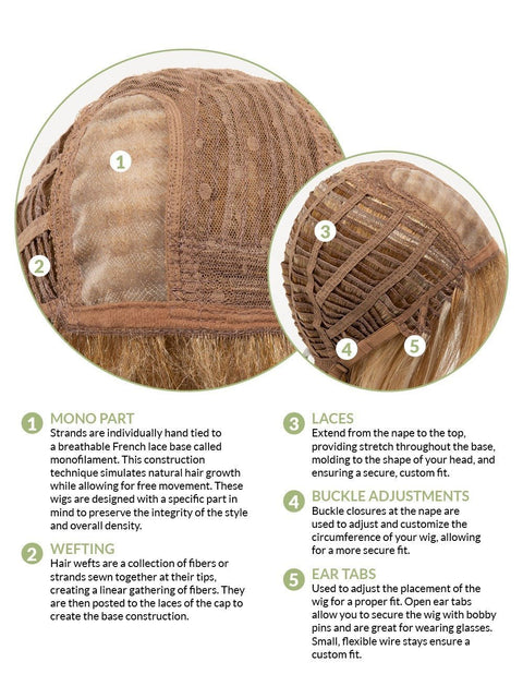 Nadia Mono Parting Wig By Envy (Was Willow) - Valentine Wigs