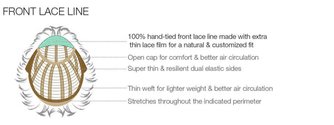 Ocean Lace Front Wig Naturalle Collection by Estetica Designs - Valentine Wigs