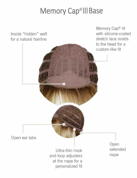 On In 10! Wig by Raquel Welch Wigs - Valentine Wigs