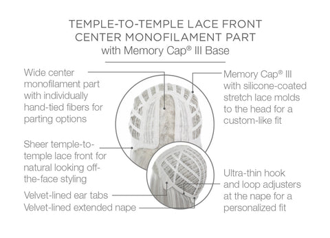 On Point Part Mono Lace Front Wig by Raquel Welch Wigs - Valentine Wigs