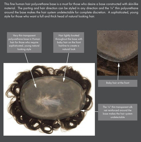 Optima Human Hair Toupee Men's Collection By Dimples - Valentine Wigs