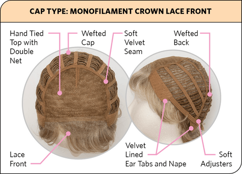 Perception Hand-Tied Top Wig By Natural Image - Valentine Wigs