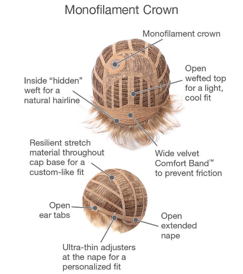 Pixie Perfect Petite Monofilament Wig Gabor Collection - Valentine Wigs