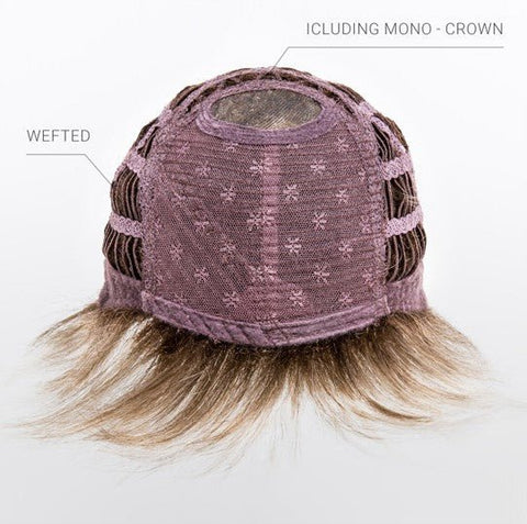 Point Wig Ellen Wille Perucci Collection - Valentine Wigs