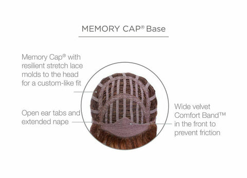 Power Petite Average Ladies Wig from Raquel Welch Wigs - Valentine Wigs