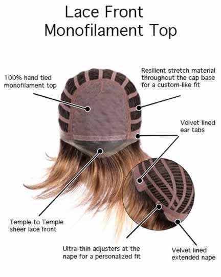 Premium Luxury 100% Hand-Tied Top Lace Front Wig Gabor Luxury Collection - Valentine Wigs