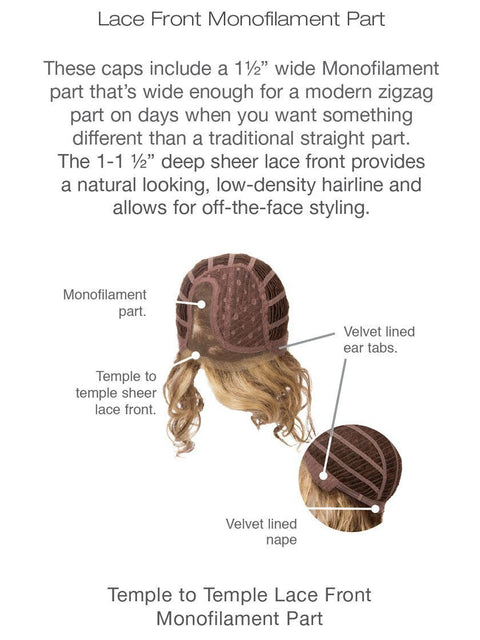 Radiant Beauty Lace Front Wig Gabor Collection - Valentine Wigs