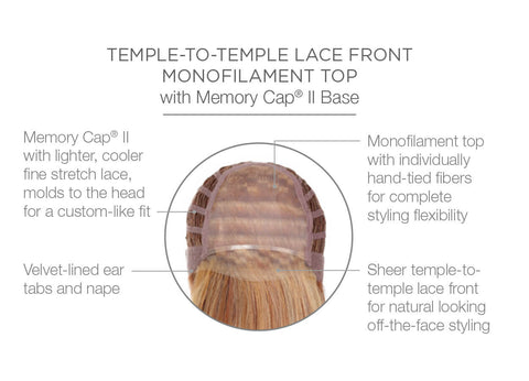 Real Deal Mono Top Lace Front Wig by Raquel Welch Wigs - Valentine Wigs