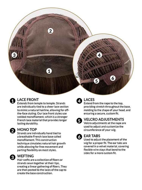 Rose Mono Lace Front Wig By Envy (Was Rose) - Valentine Wigs