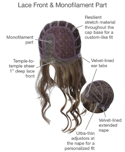 Runway Waves Part Mono Lace Front Wig Gabor Collection - Valentine Wigs