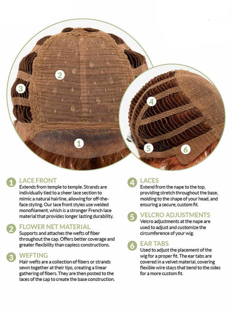 Rylee Mono Top Lace Front Wig By Envy (Was Mistletoe) - Valentine Wigs