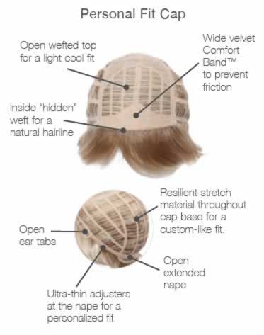 Sensation Wig Gabor Collection - Valentine Wigs