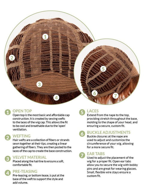 Shari Open Top Wig By Envy (Was Thistle) - Valentine Wigs