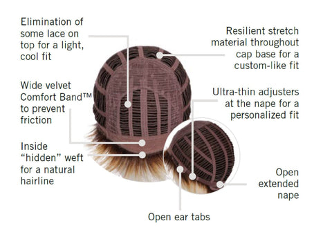 Short Shag Wig By Hairdo - Valentine Wigs