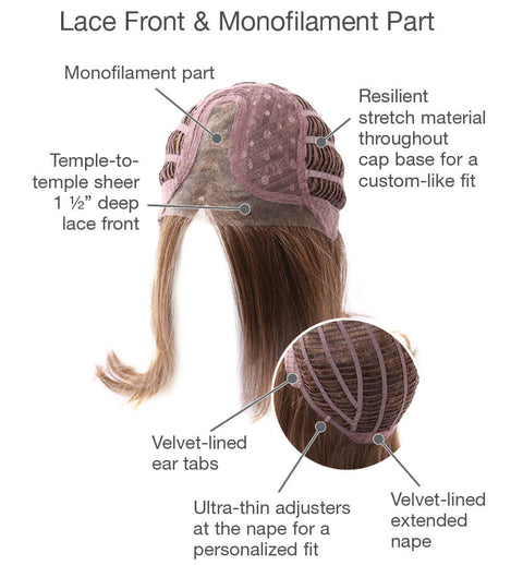 Simply Flawless Petite Average Part Mono Lace Front Wig Gabor Collection - Valentine Wigs