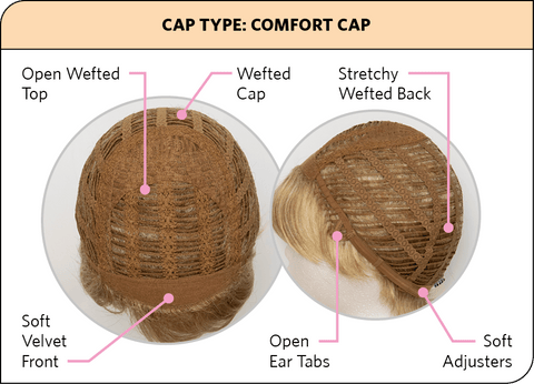 Slay Curl Wig by Natural Image - Valentine Wigs
