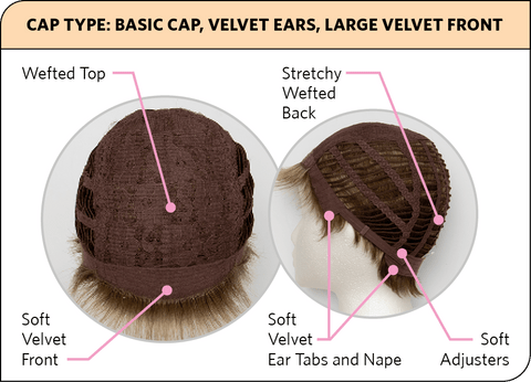 Smitten Wig by Natural Image - Valentine Wigs